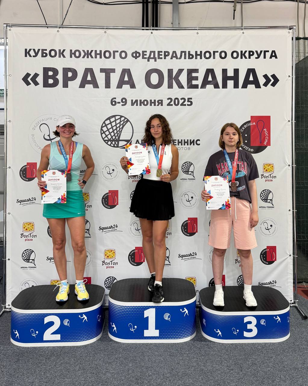 Отчет о проведении Межрегиональных соревнований «Врата Океана» по сквошу среди Мужчин и Женщин (г. Волгоград, 06-09 июня 2025 года)